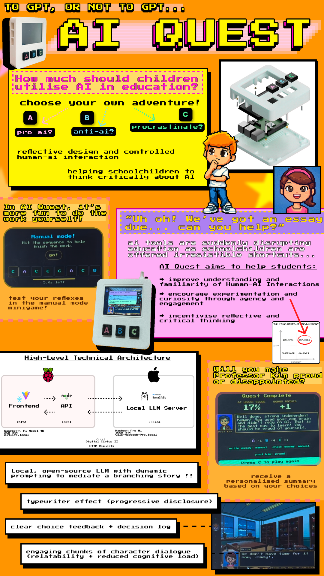 AI Quest project poster displayed at Open Lab demo day